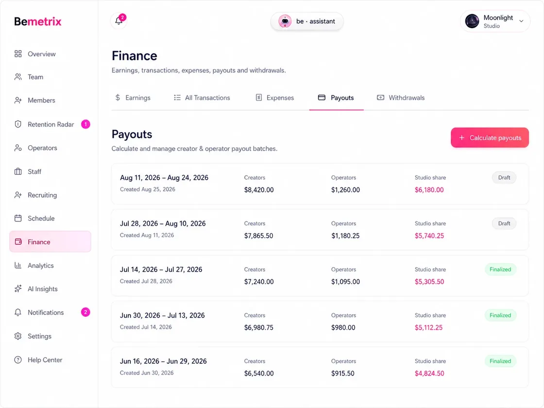BeMetrix payouts